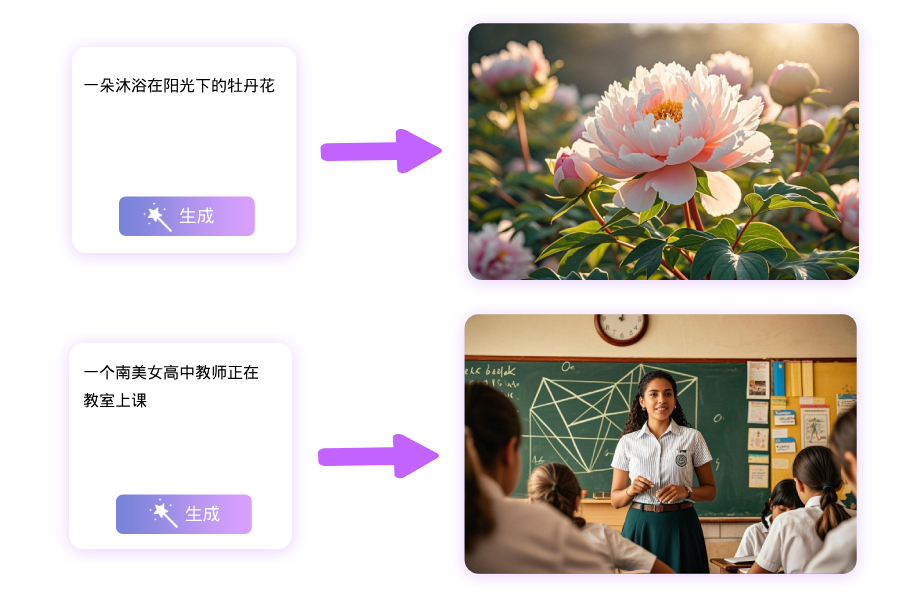 最真实的 AI 图片生成器